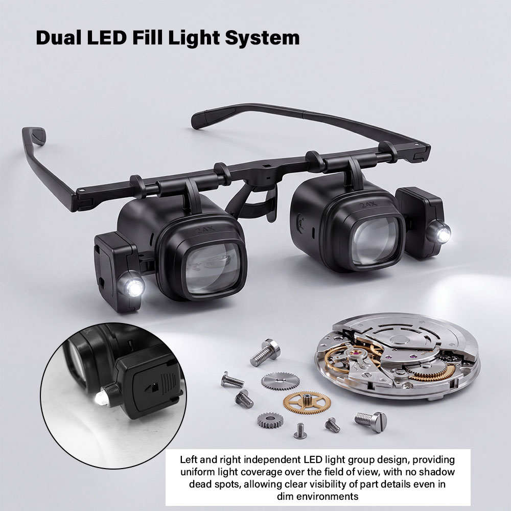 Jewelry Eyewear Watches & Accessories - แว่นขยายแบบสวมศีรษะพกพา 2X-24X พร้อมไฟ LED 2 ดวง
